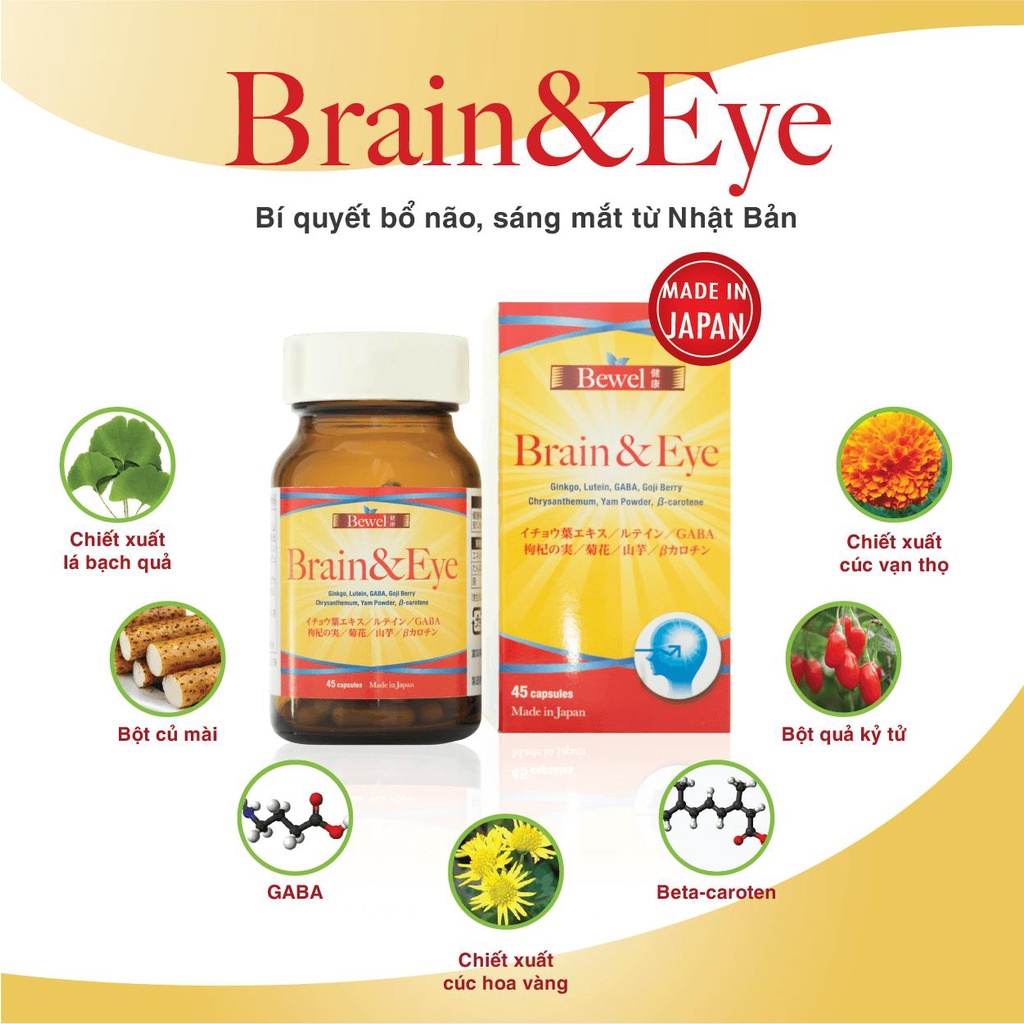 Viên Bổ Mắt Và Não Waki Bewel Brain & Eye vien bo mat va nao waki bewel brain eye chiaki vn 1 jpg 1654064907 01062022132827